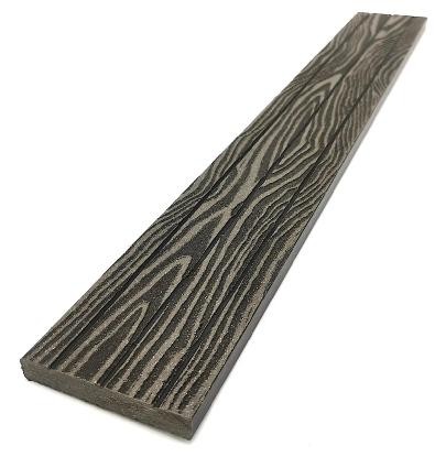 Торцевая декоративная планка NanoWood Венге купить в Балаково